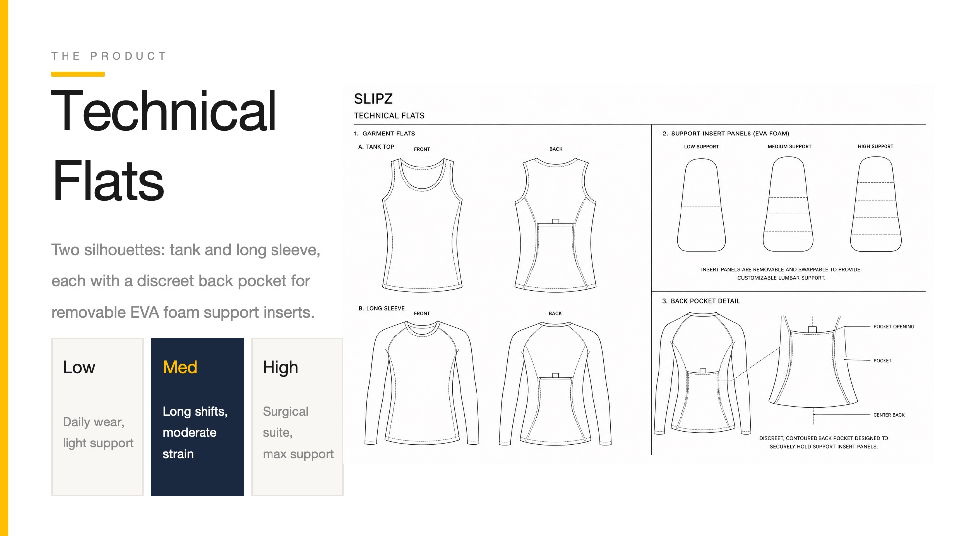 Slide 3 Technical Flats